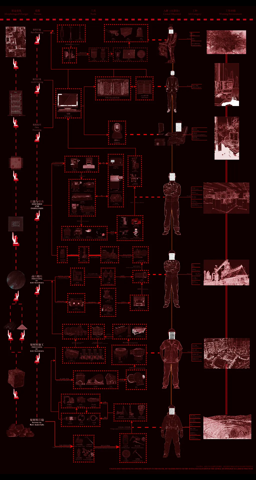 Where Is the Price map 4